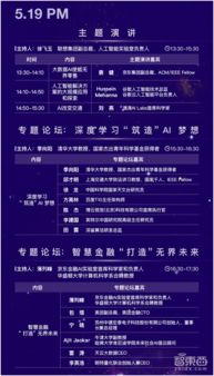 智聯(lián)未來 2018全球人工智能技術(shù)大會在京啟幕